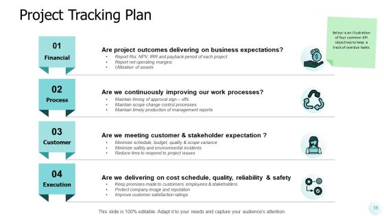Project Launch Meeting Ppt PowerPoint Presentation Complete Deck With Slides Slide18