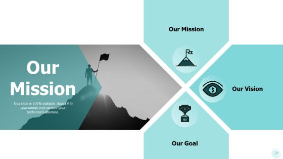 Project Launch Meeting Ppt PowerPoint Presentation Complete Deck With Slides Slide21