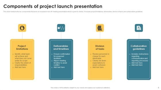 Project Launch Presentation Ppt PowerPoint Presentation Complete Deck With Slides