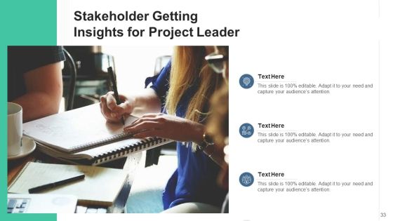 Project Leader Communication Strategy Ppt PowerPoint Presentation Complete Deck With Slides Slide33
