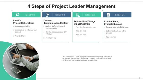 Project Leader Communication Strategy Ppt PowerPoint Presentation Complete Deck With Slides