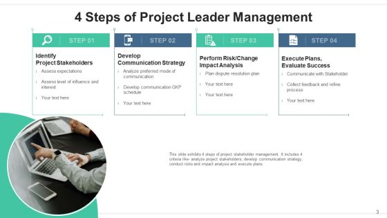 Project Leader Communication Strategy Ppt PowerPoint Presentation Complete Deck With Slides Slide03