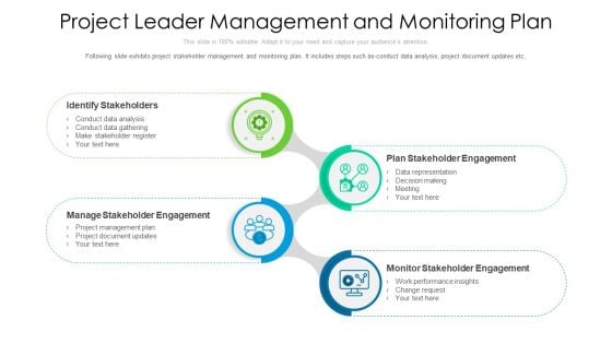 Project Leader Management And Monitoring Plan Ppt PowerPoint Presentation Gallery Graphics PDF