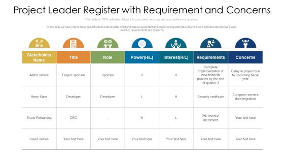 Project Leader Register With Requirement And Concerns Ppt PowerPoint Presentation File Slide PDF