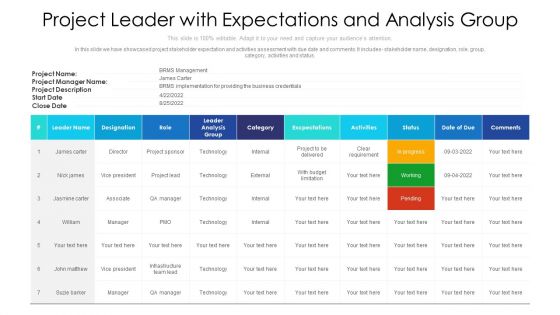 Project Leader With Expectations And Analysis Group Ppt PowerPoint Presentation File Background Designs PDF Project Leader With Expectations And Analysis Group Ppt PowerPoint Presentation File Background Designs PDF
