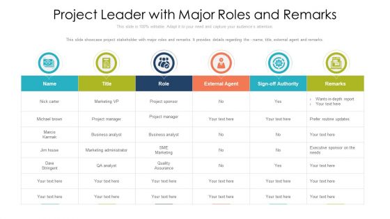 Project Leader With Major Roles And Remarks Ppt PowerPoint Presentation Gallery Brochure PDF
