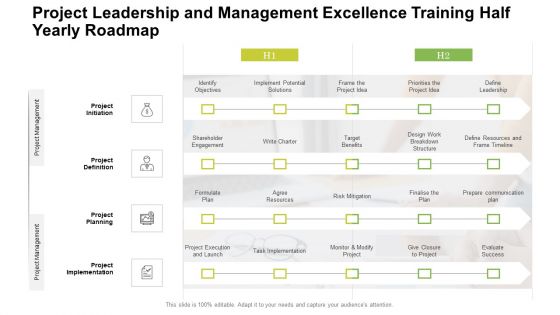 Project Leadership And Management Excellence Training Half Yearly Roadmap Graphics