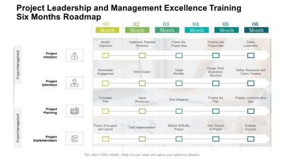 Project Leadership And Management Excellence Training Six Months Roadmap Ideas