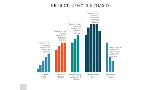 Project Lifecycle Phases Slide2 Ppt PowerPoint Presentation Good