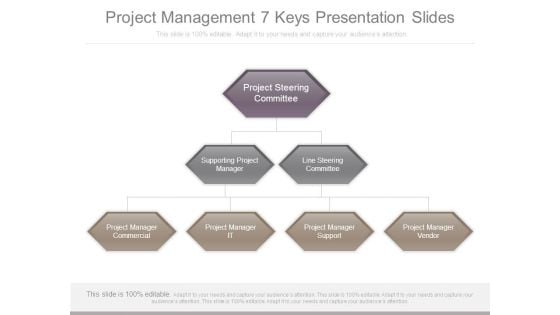 Project Management 7 Keys Presentation Slides