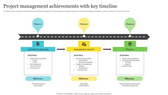 Project Management Achievements With Key Timeline Mockup PDF