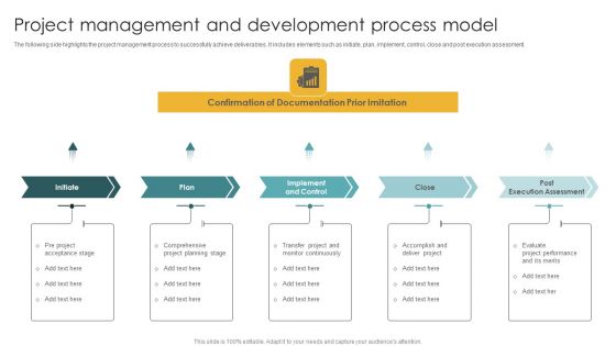 Project Management And Development Process Model Demonstration PDF