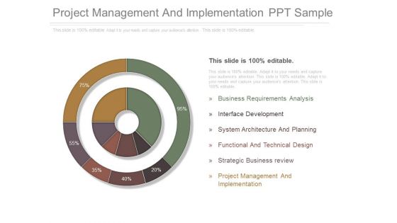 Project Management And Implementation Ppt Sample