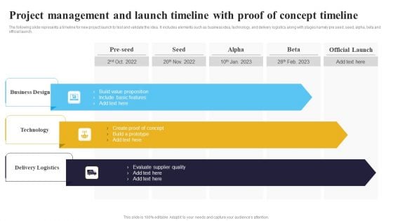 Project Management And Launch Timeline With Proof Of Concept Timeline Formats PDF