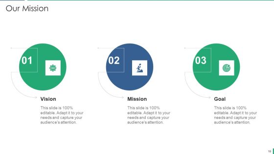 Project Management And Scrum Approach Ppt PowerPoint Presentation Complete With Slides Slide18