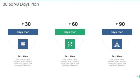 Project Management And Scrum Approach Ppt PowerPoint Presentation Complete With Slides Slide24