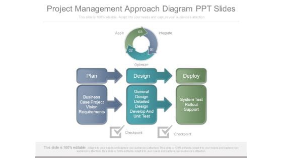 Project Management Approach Diagram Ppt Slides