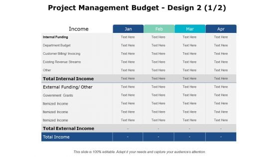 Project Management Budget Design Marketing Ppt PowerPoint Presentation Ideas Maker