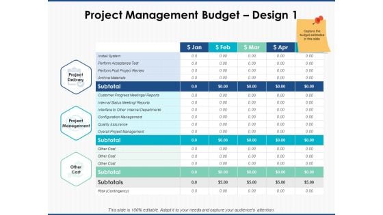 Project Management Budget Design Planning Ppt PowerPoint Presentation Portfolio Sample