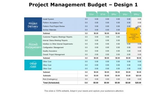 Project Management Budget Design Ppt PowerPoint Presentation Gallery Infographic Template