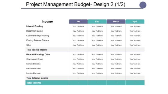 Project Management Budget Design Ppt PowerPoint Presentation Layouts Shapes