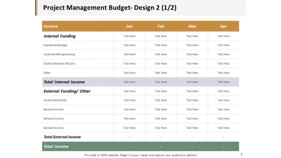 Project Management Budget Design Ppt PowerPoint Presentation Show Ideas