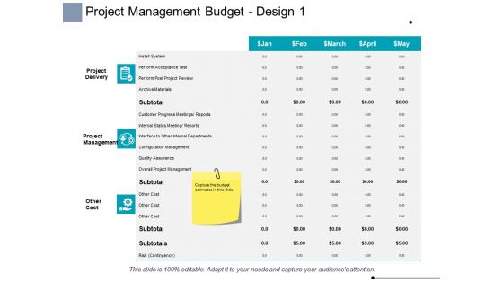 Project Management Budget Design Project Delivery Ppt PowerPoint Presentation Gallery Slide