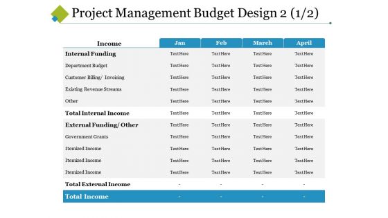 Project Management Budget Design Template 2 Ppt PowerPoint Presentation Infographics Designs Download