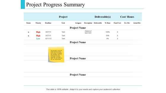 Project Management Budget Ppt PowerPoint Presentation Complete Deck With Slides Slide16