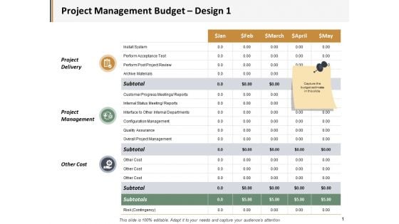 Project Management Budget Project Delivery Ppt PowerPoint Presentation Professional Diagrams