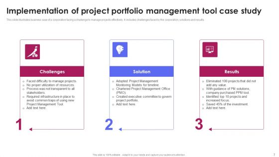 Project Management Case Study Ppt PowerPoint Presentation Complete Deck With Slides