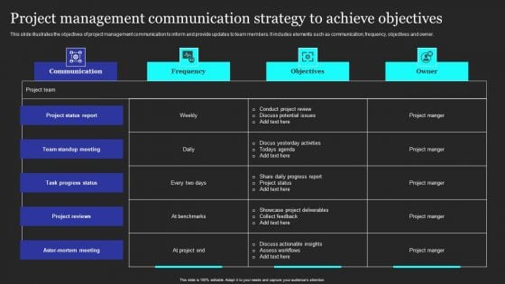 Project Management Communication Strategy To Achieve Objectives Topics PDF