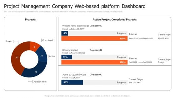 Project Management Company Web Based Platform Dashboard Clipart PDF