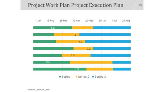 Project Management Concepts And Principles PPT PowerPoint Presentation Complete Deck With Slides Slide13
