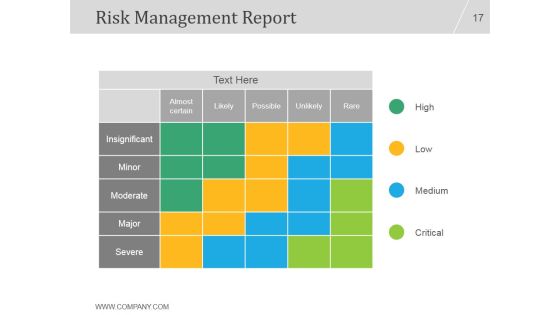 Project Management Concepts And Principles PPT PowerPoint Presentation Complete Deck With Slides Slide17