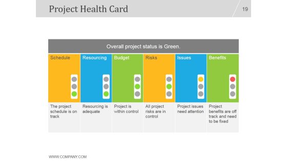 Project Management Concepts And Principles PPT PowerPoint Presentation Complete Deck With Slides Slide19