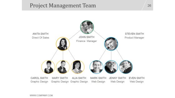 Project Management Concepts And Principles PPT PowerPoint Presentation Complete Deck With Slides Slide26