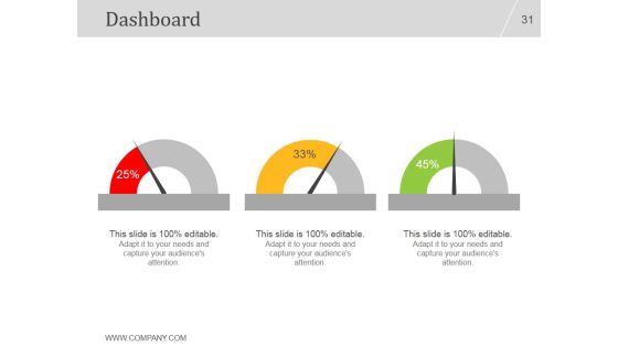 Project Management Concepts And Principles PPT PowerPoint Presentation Complete Deck With Slides Slide31