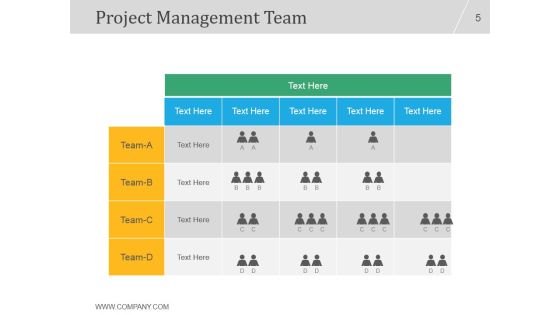 Project Management Concepts And Principles PPT PowerPoint Presentation Complete Deck With Slides Slide05