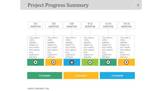 Project Management Concepts And Principles PPT PowerPoint Presentation Complete Deck With Slides Slide06