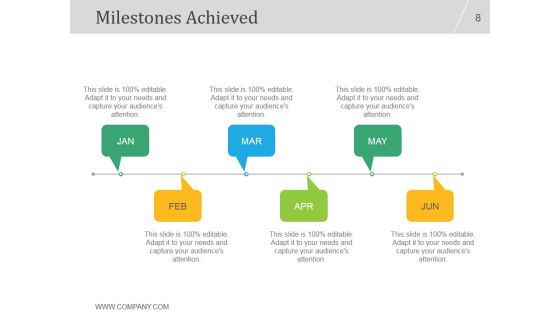Project Management Concepts And Principles PPT PowerPoint Presentation Complete Deck With Slides Slide08