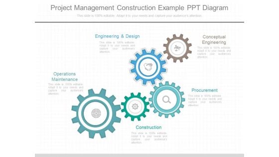 Project Management Construction Example Ppt Diagram