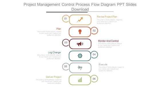 Project Management Control Process Flow Diagram Ppt Slides Download