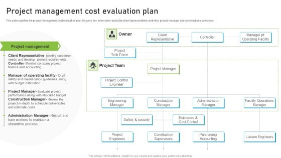 Project Management Cost Evaluation Plan Mockup PDF