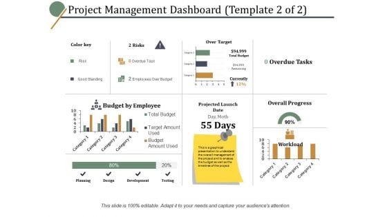 Project Management Dashboard Planning Ppt PowerPoint Presentation Ideas Graphics Design