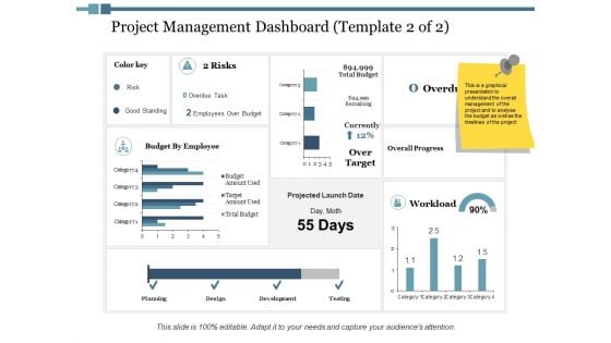 Project Management Dashboard Workload Ppt PowerPoint Presentation Inspiration Show
