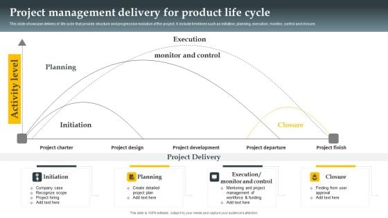 Project Management Delivery For Product Life Cycle Brochure PDF