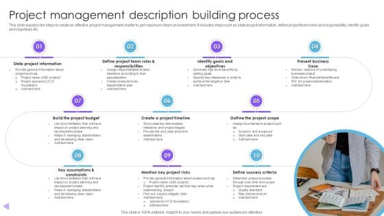 Project Management Description Building Process Ppt Styles Grid PDF Project Management Description Building Process Ppt Styles Grid PDF