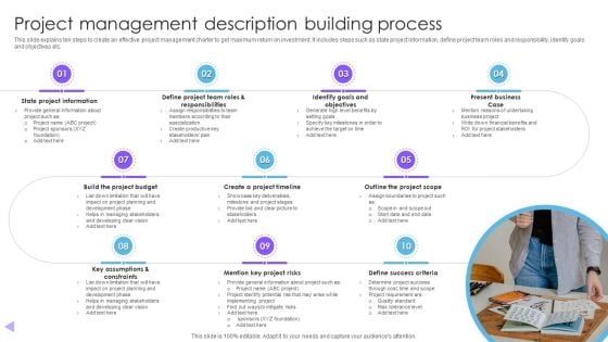 Project Management Description Building Process Ppt Styles Grid PDF