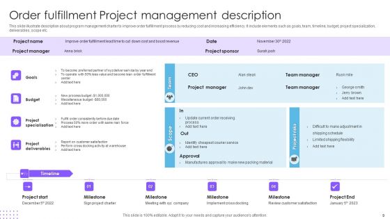 Project Management Description Ppt PowerPoint Presentation Complete Deck With Slides